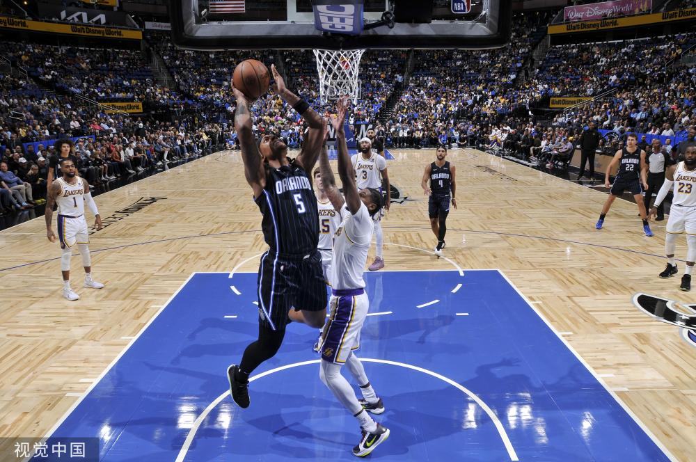 身体上的提 身体上的提